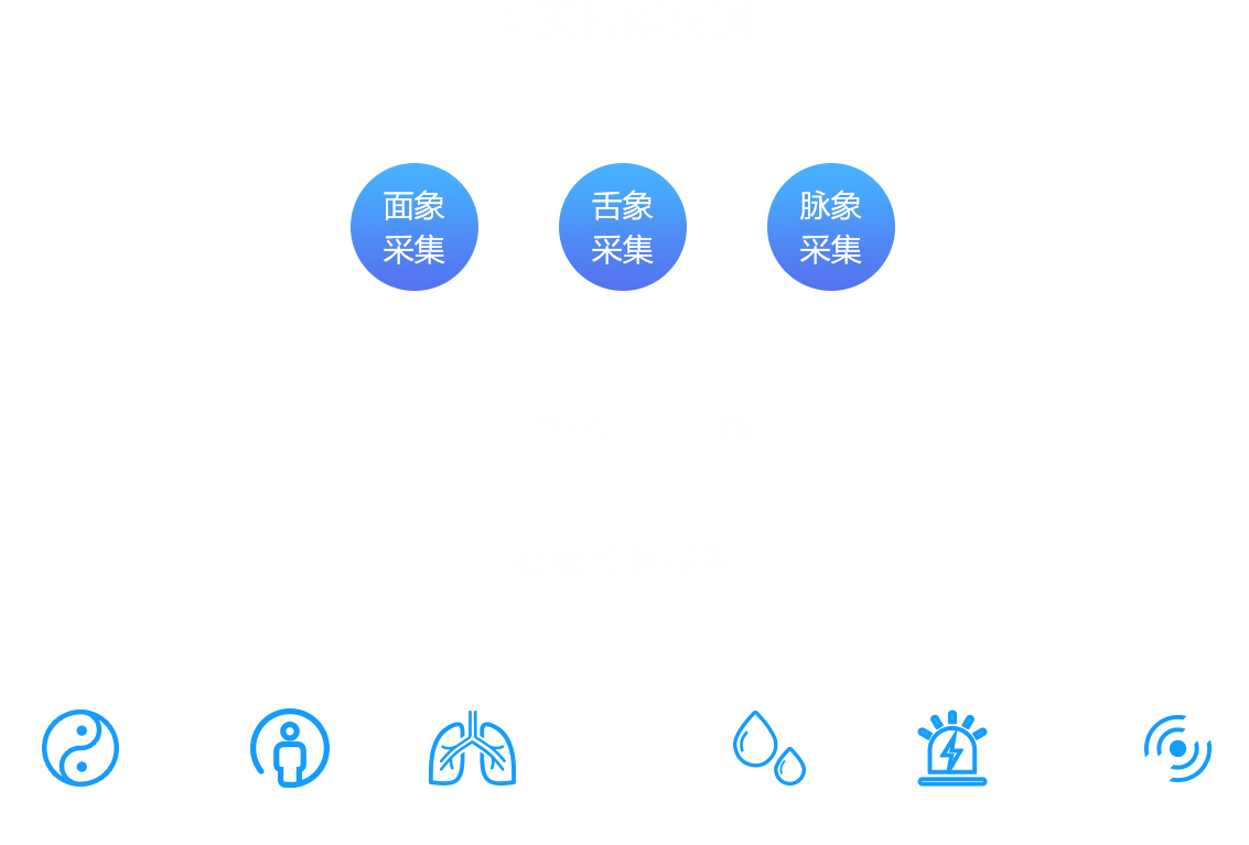 云中醫(yī)智能鏡，祉云中醫(yī)智能鏡，中醫(yī)智能健康鏡，中醫(yī)鏡面儀